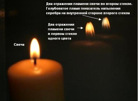 окна